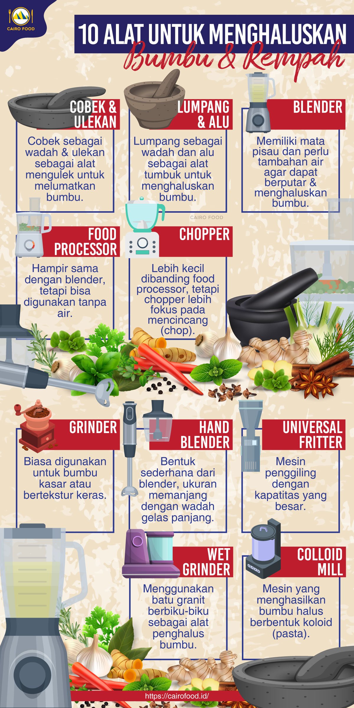 10 alat untuk menghaluskan bumbu dan rempah