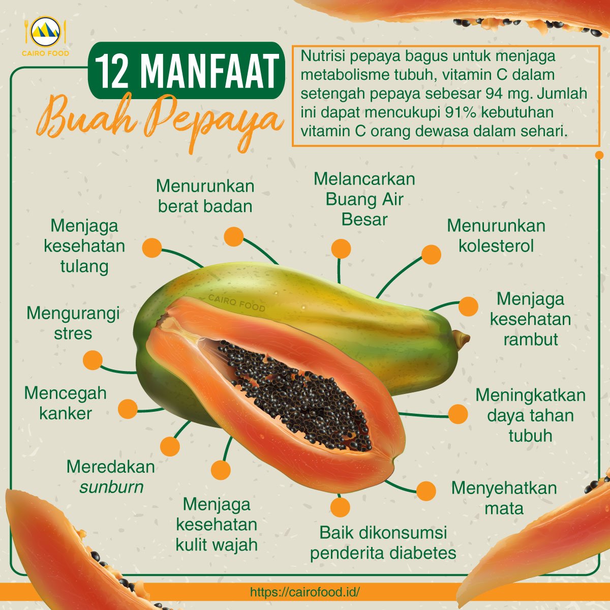 12 manfaat buah pepaya yang harus kamu ketahui