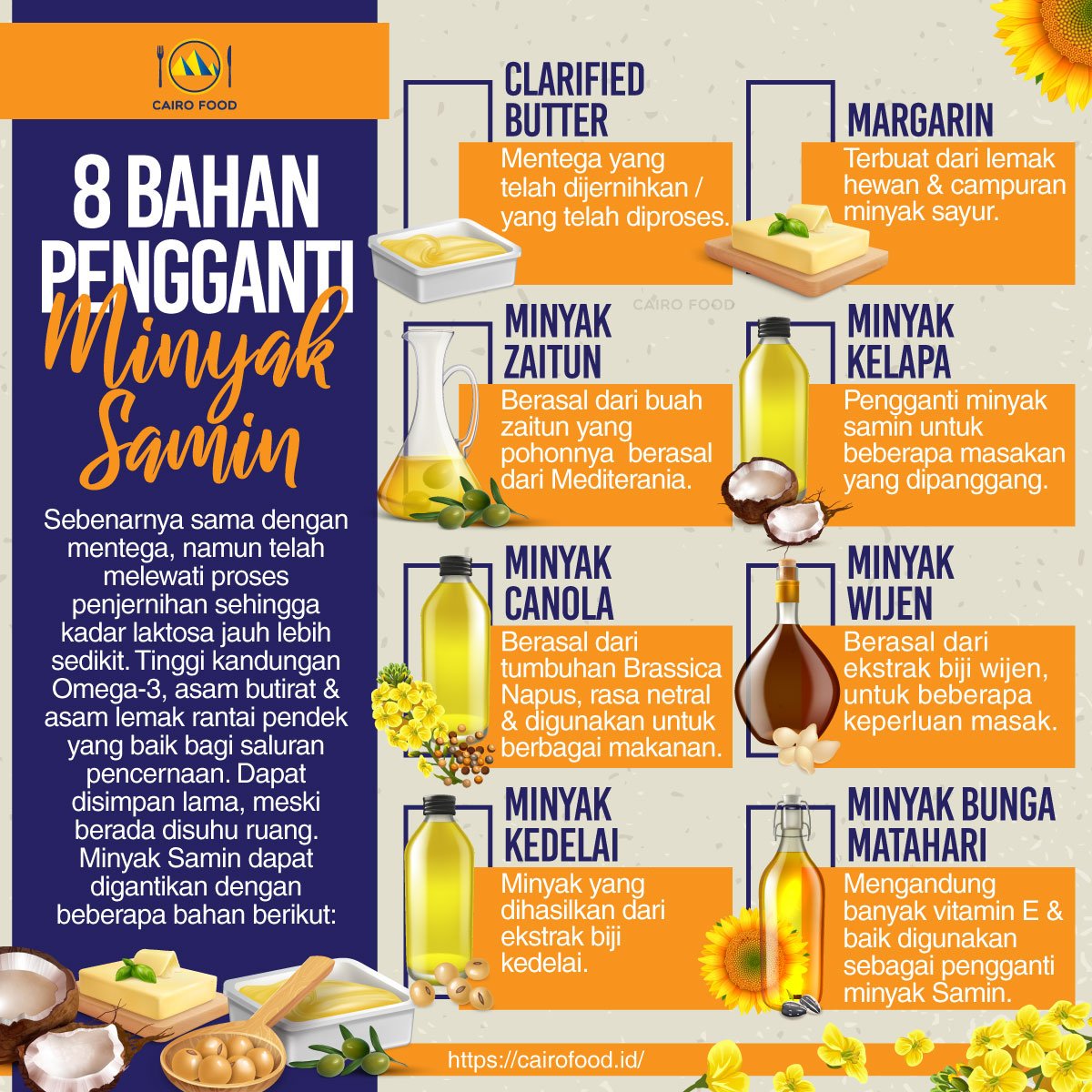 8 bahan pengganti minyak samin