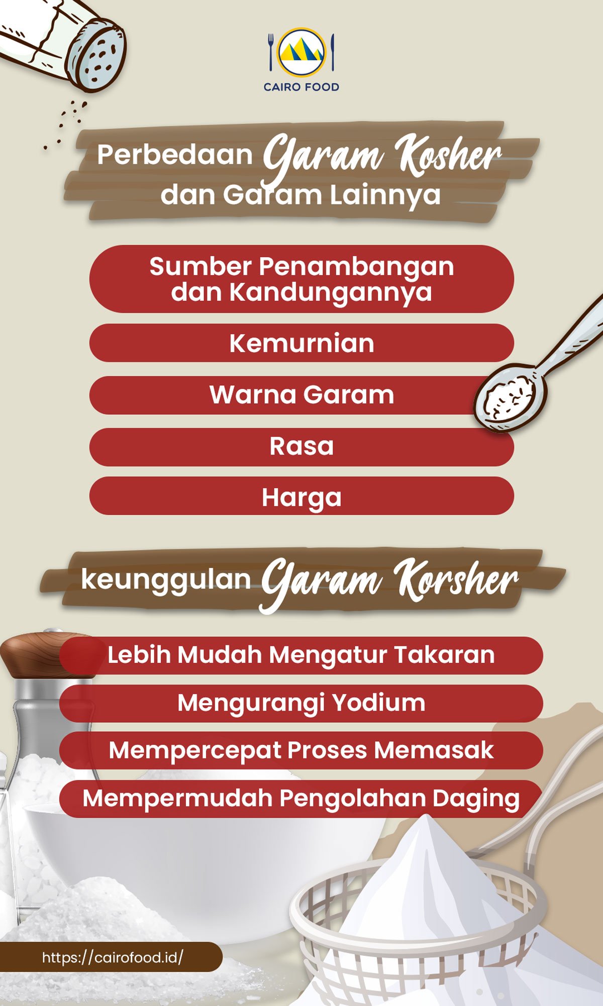 Infographic Apa Itu Kosher Salt 2