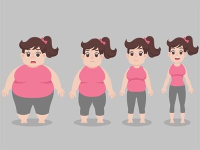 Ilustrasi Menurunkan Berat Badan