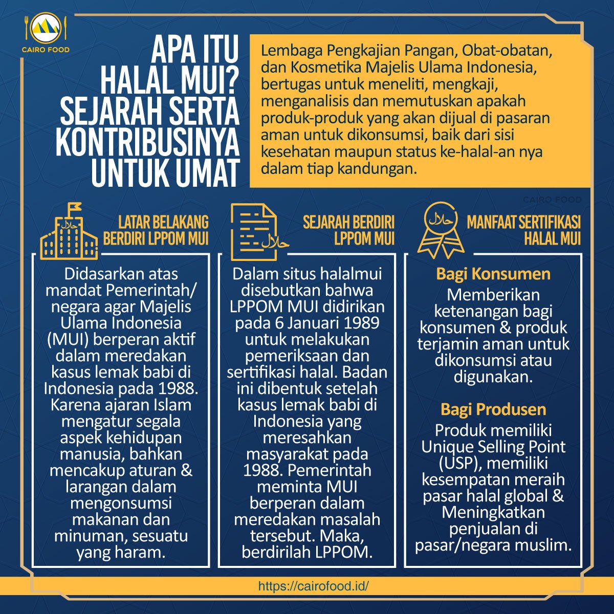 apa itu halal mui sejarah serta kontribusinya untuk umat