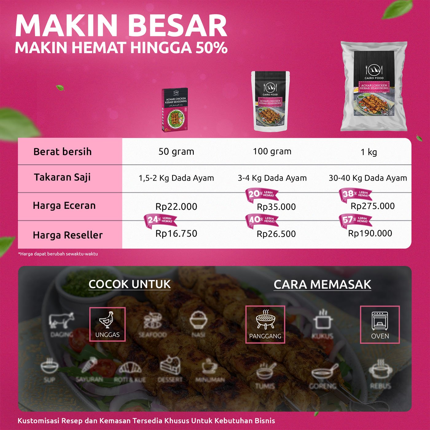 Achari Chicken Kebab Seasoning (Bumbu Kebab Ayam Achari)