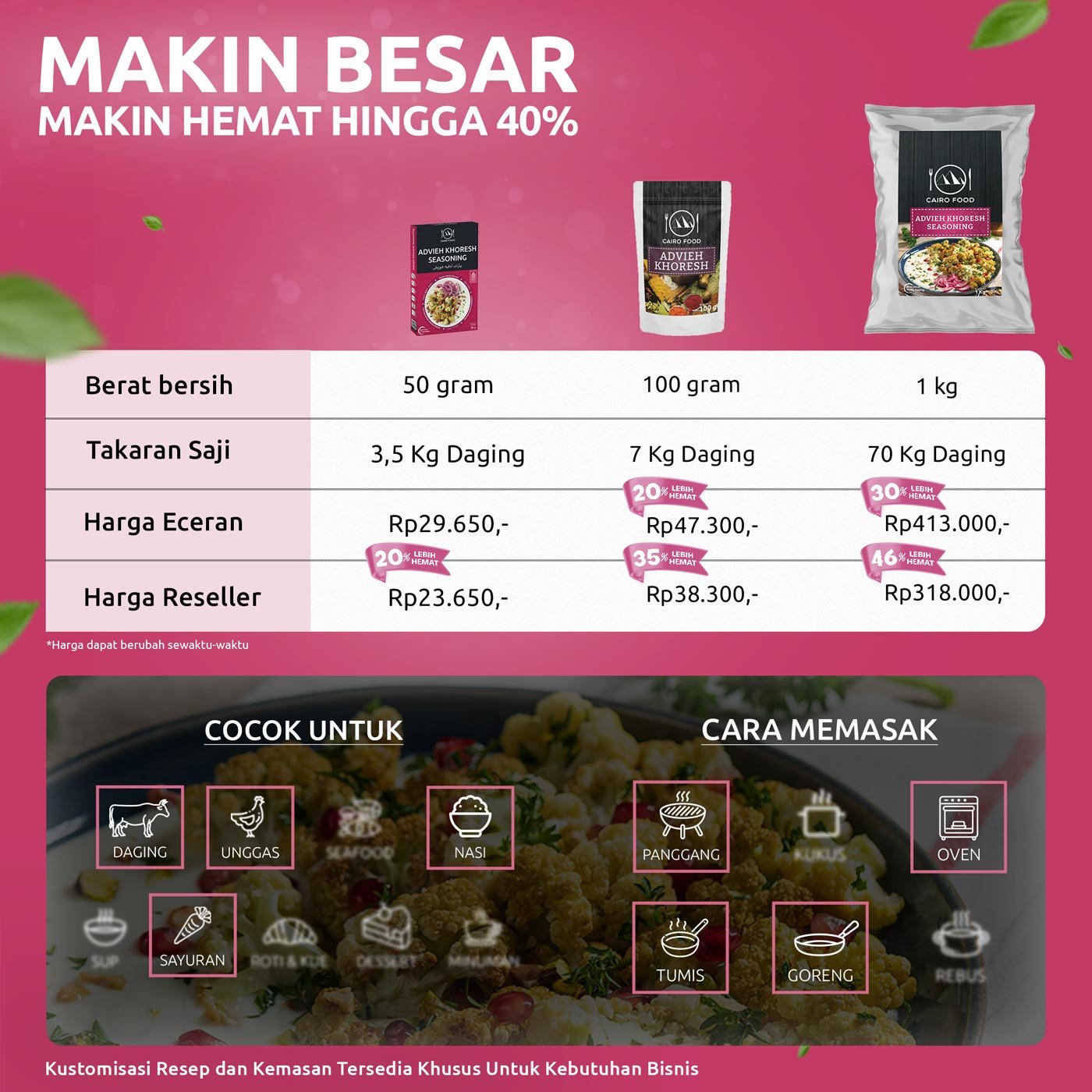 Advieh Khoresh Seasoning (Bumbu Advieh Khoresh)