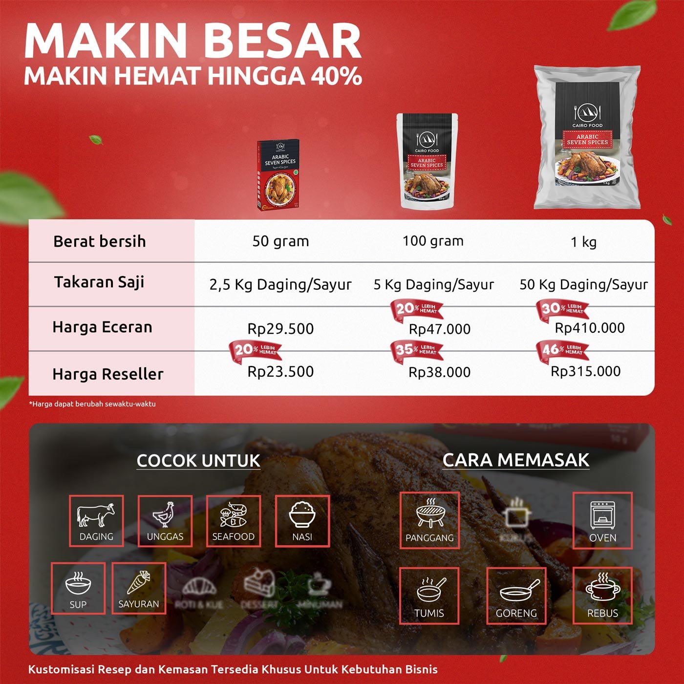 Arabic 7 Spices (Bumbu Arabic 7 Spices) Cairo Food