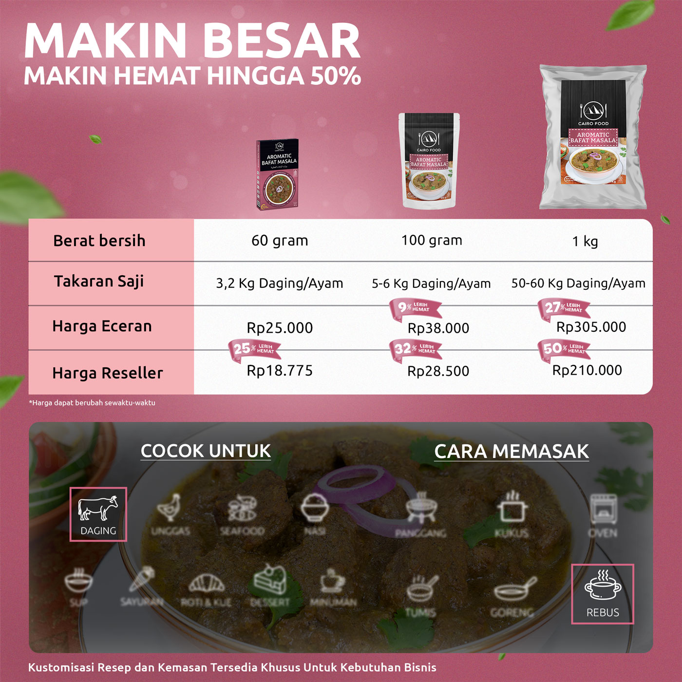 ebc komparasi packaging aromatic bafat masala