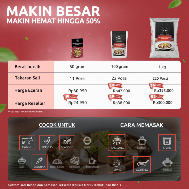 EBC Komparasi Packaging Aromatic Chinese Five Spice (Bumbu Lima Rempah Cina Aromatik)