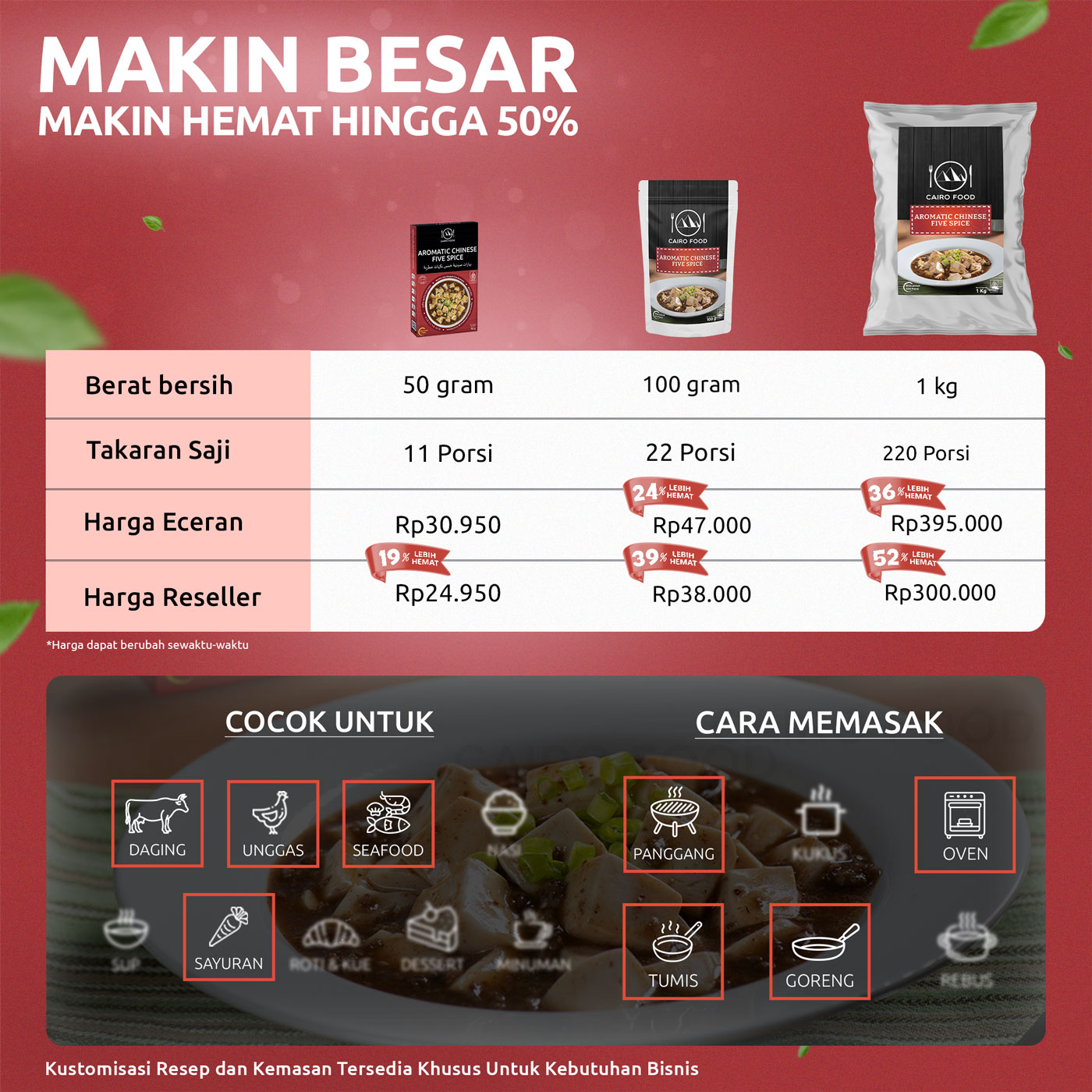 EBC Komparasi Packaging Aromatic Chinese Five Spice (Bumbu Lima Rempah Cina Aromatik)