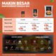 Asian Curry Powder (Bumbu Kari Asia)