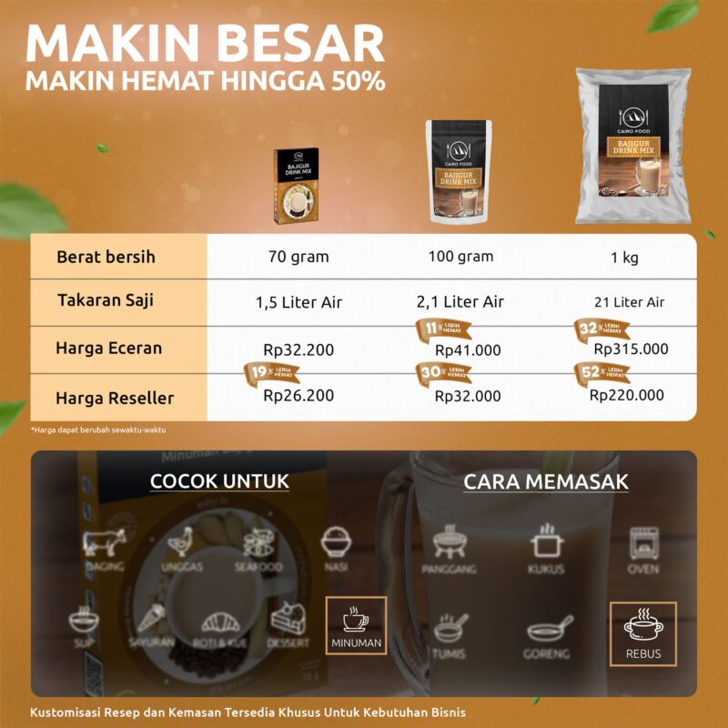 EBC Komparasi Packaging Bajigur Cairo Food