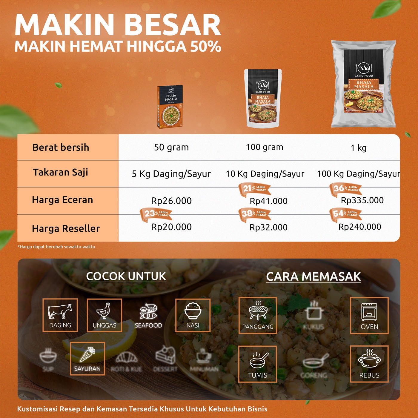 Bhaja Masala (Bumbu Bhaja Masala)