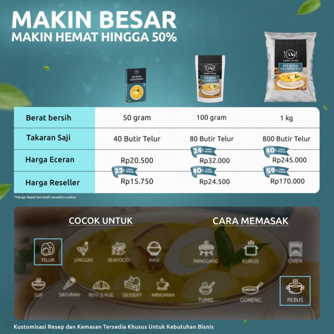 Bis Riha Seasoning (Bumbu Bis Riha)