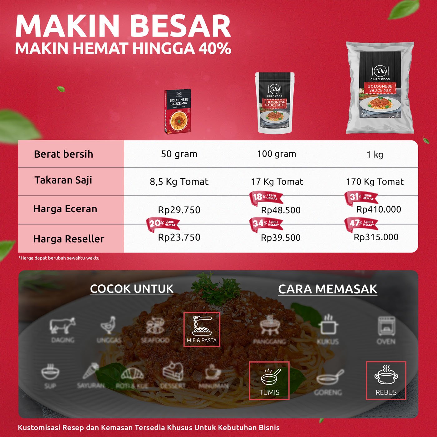 Bolognese Sauce Mix (Bumbu Saus Bolognese)