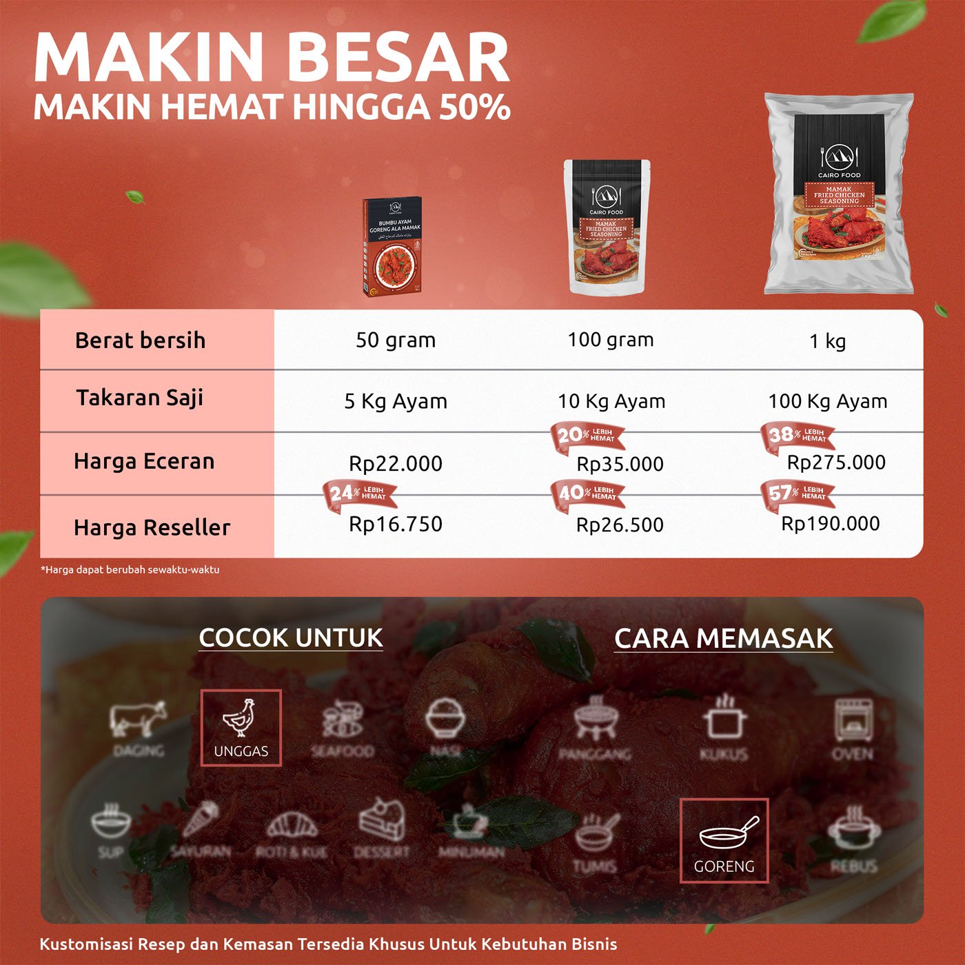Mamak Fried Chicken Seasoning (Bumbu Ayam Goreng ala Mamak)