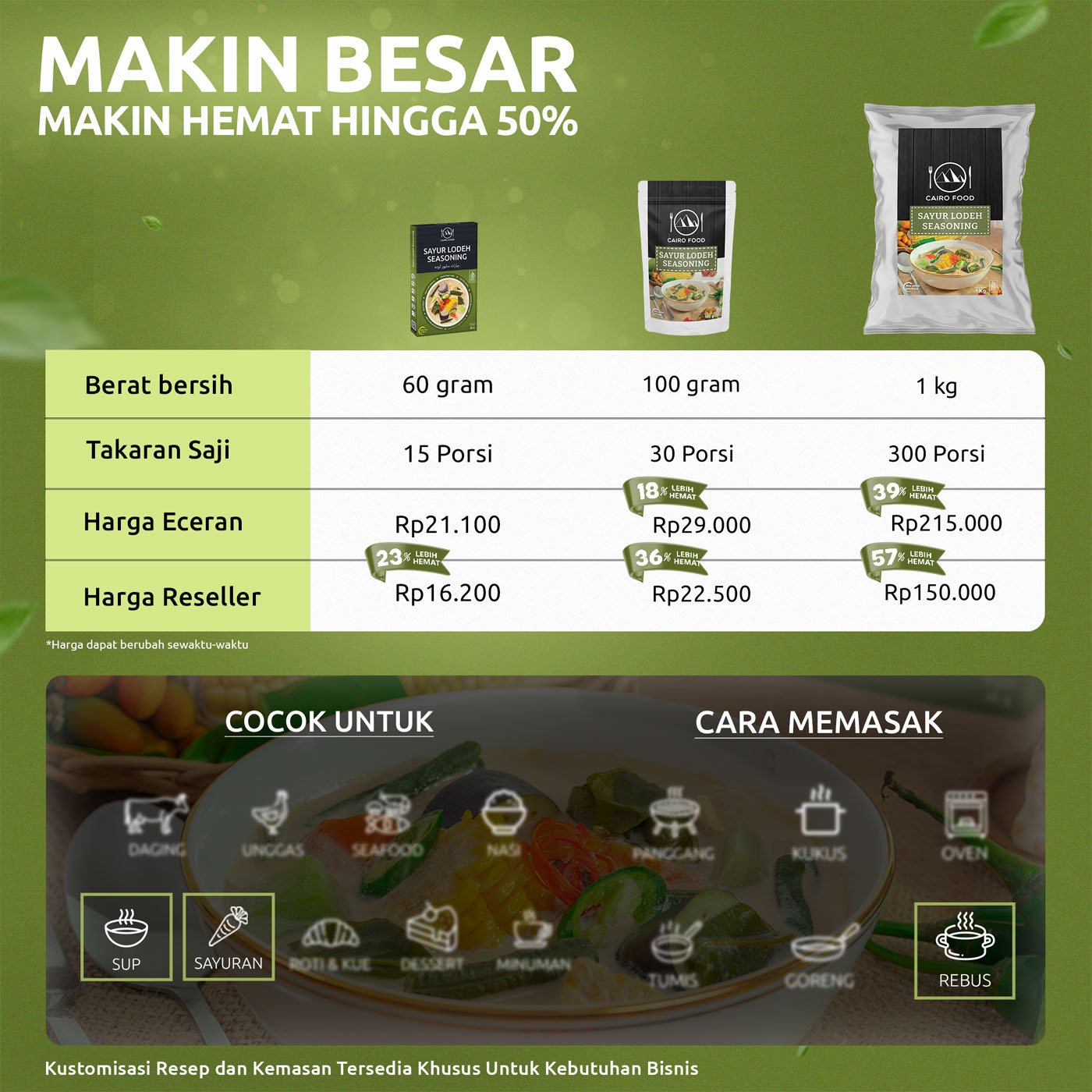 Sayur Lodeh Seasoning (Bumbu Sayur Lodeh)