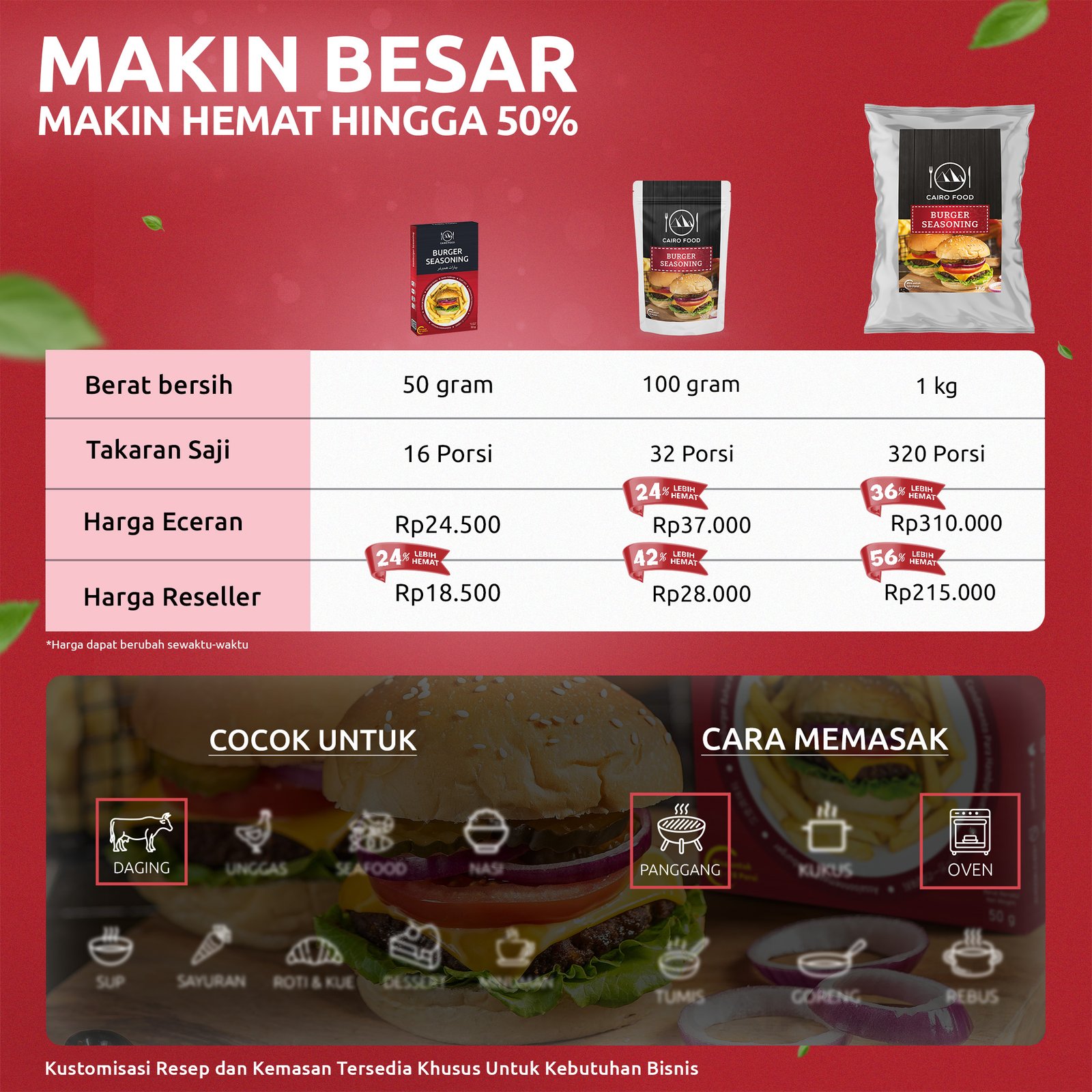 Burger Seasoning (Bumbu Burger)