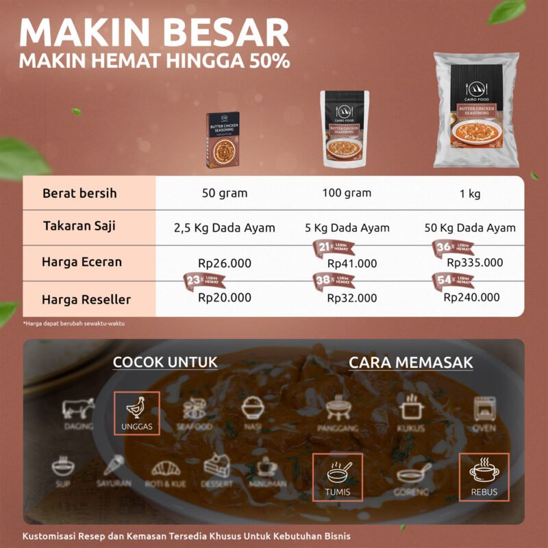 Butter Chicken Spice Mix (Bumbu Butter Chicken)