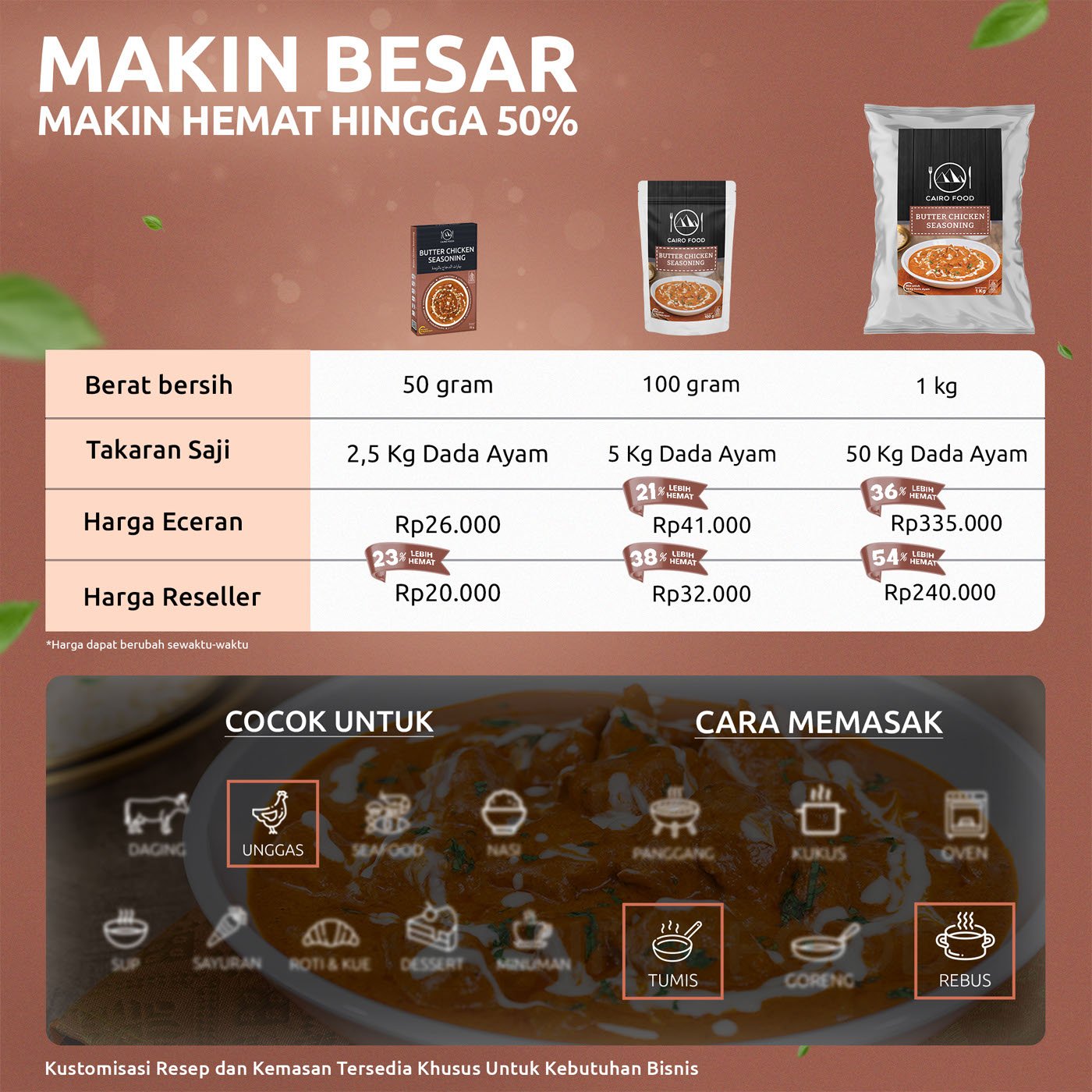 Butter Chicken Spice Mix (Bumbu Butter Chicken)