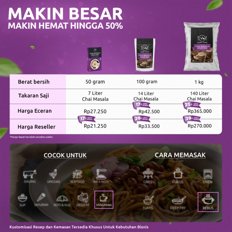 ebc-komparasi-packaging-chai-masala-spice-mix