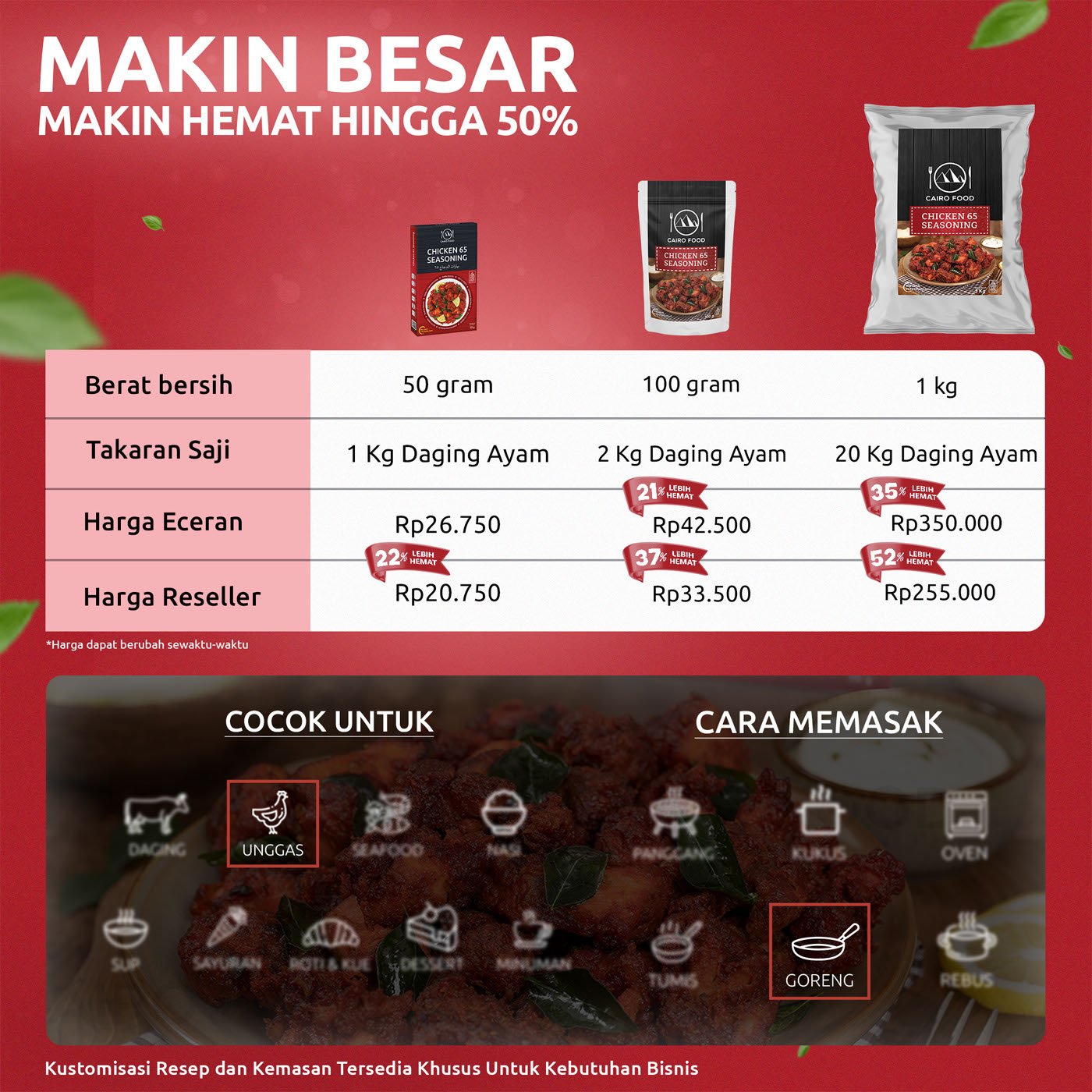 Chicken 65 Seasoning (Bumbu Ayam 65)