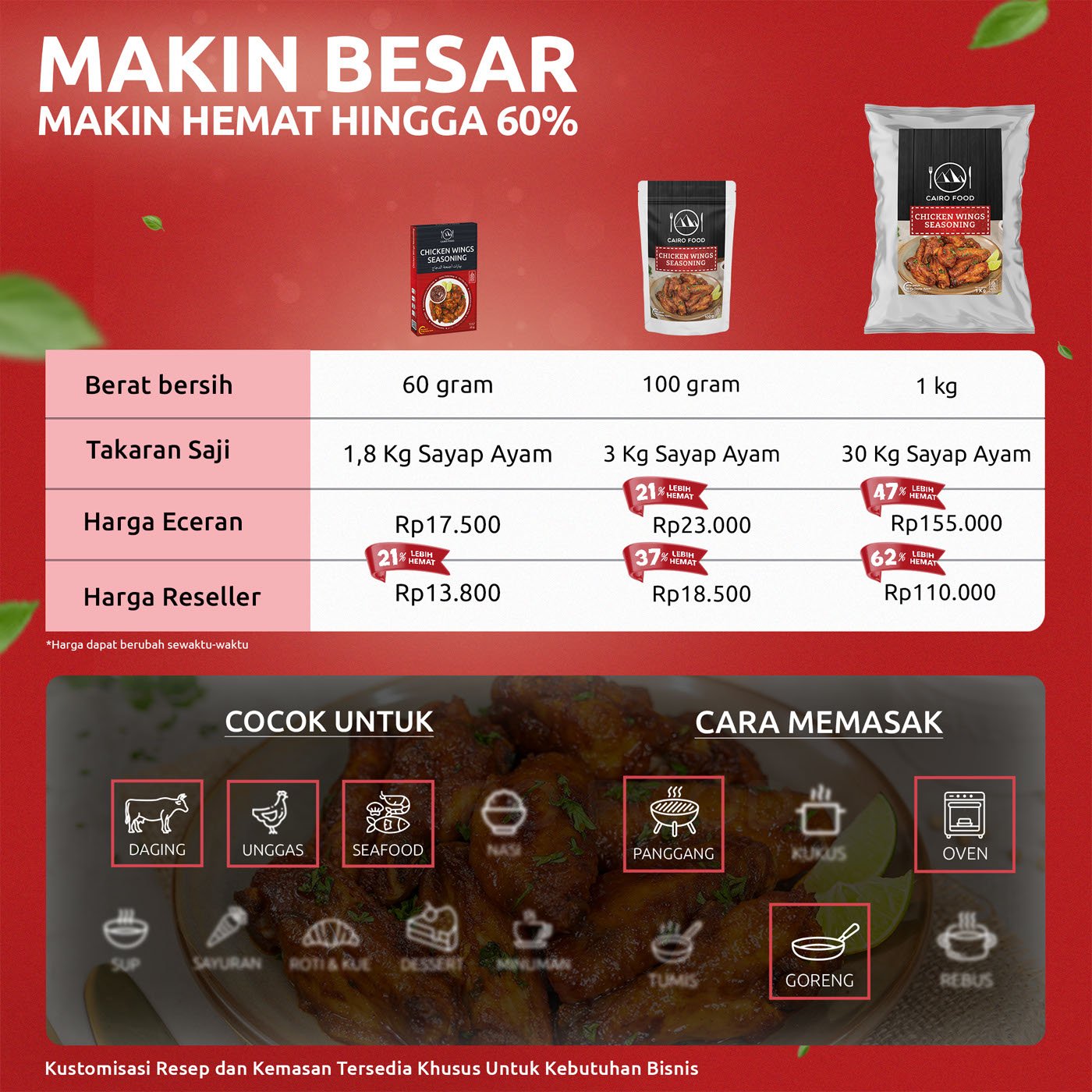 Chicken Wings Seasoning (Bumbu Chicken Wings)