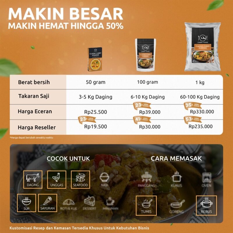 Classic Curry Powder (Bumbu Kari Klasik)