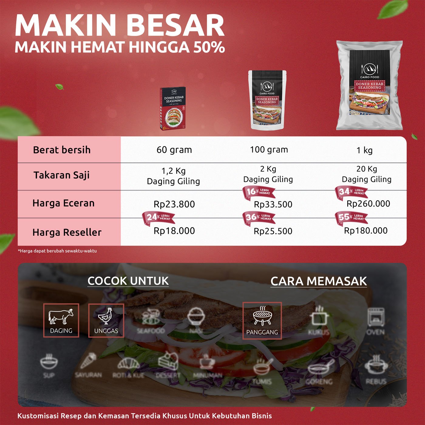 Doner Kebab Seasoning (Bumbu Doner Kebab)