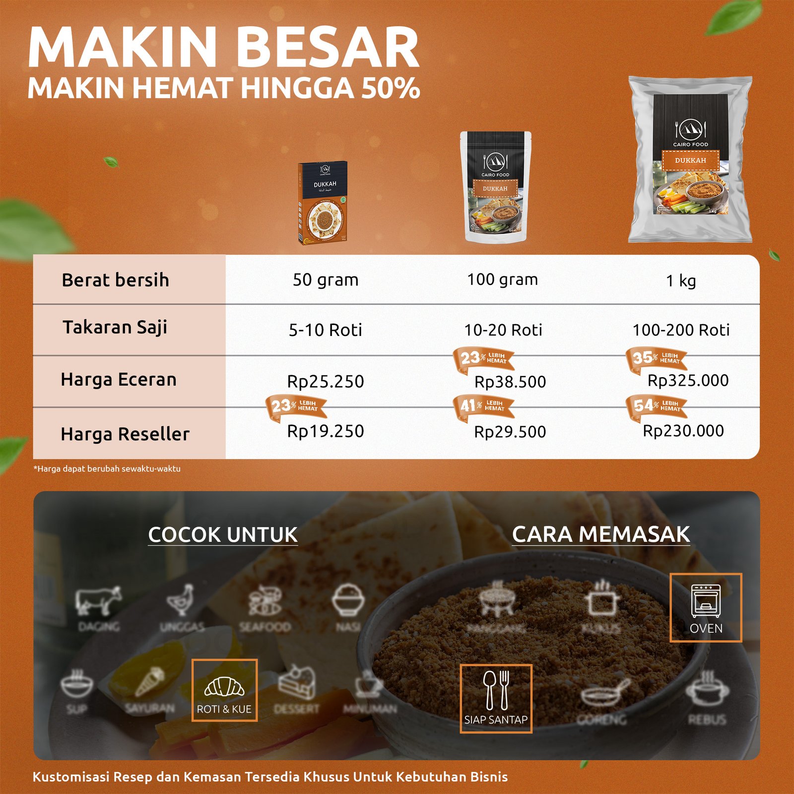 Dukkah (Bumbu Dukkah)