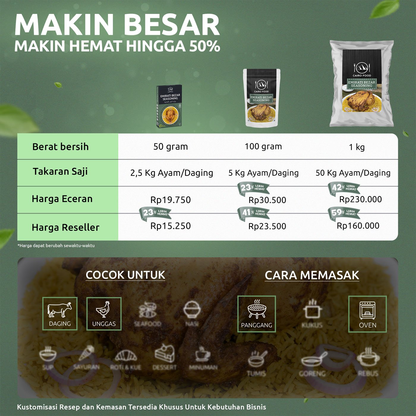 Emirati Bezar Seasoning (Bumbu Bezar Emirat)