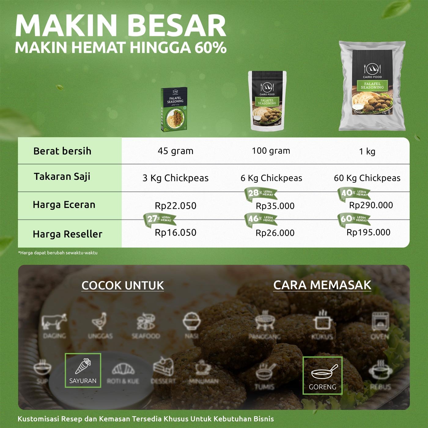 Falafel Seasoning (Bumbu Falafel) Falafel Seasoning (Bumbu Falafel)