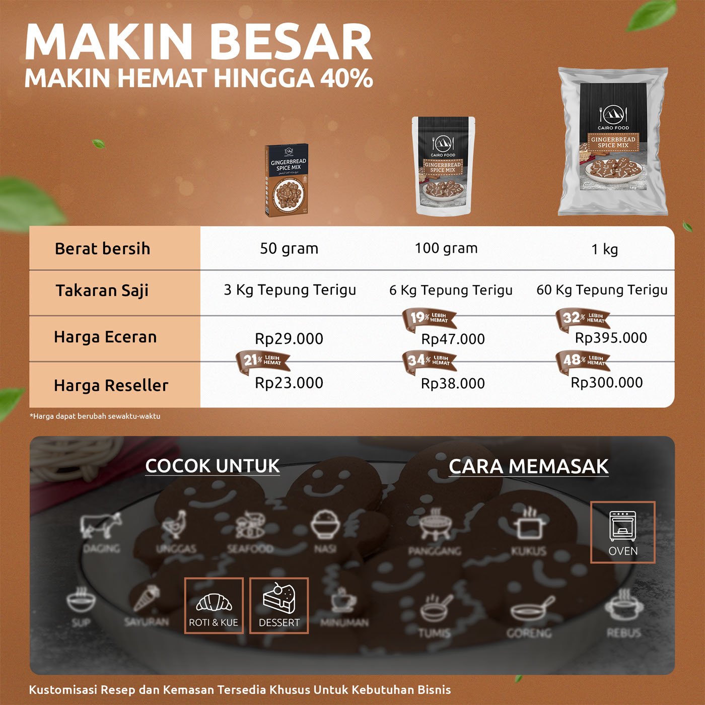 Gingerbread Spice Mix (Bumbu Gingerbread)