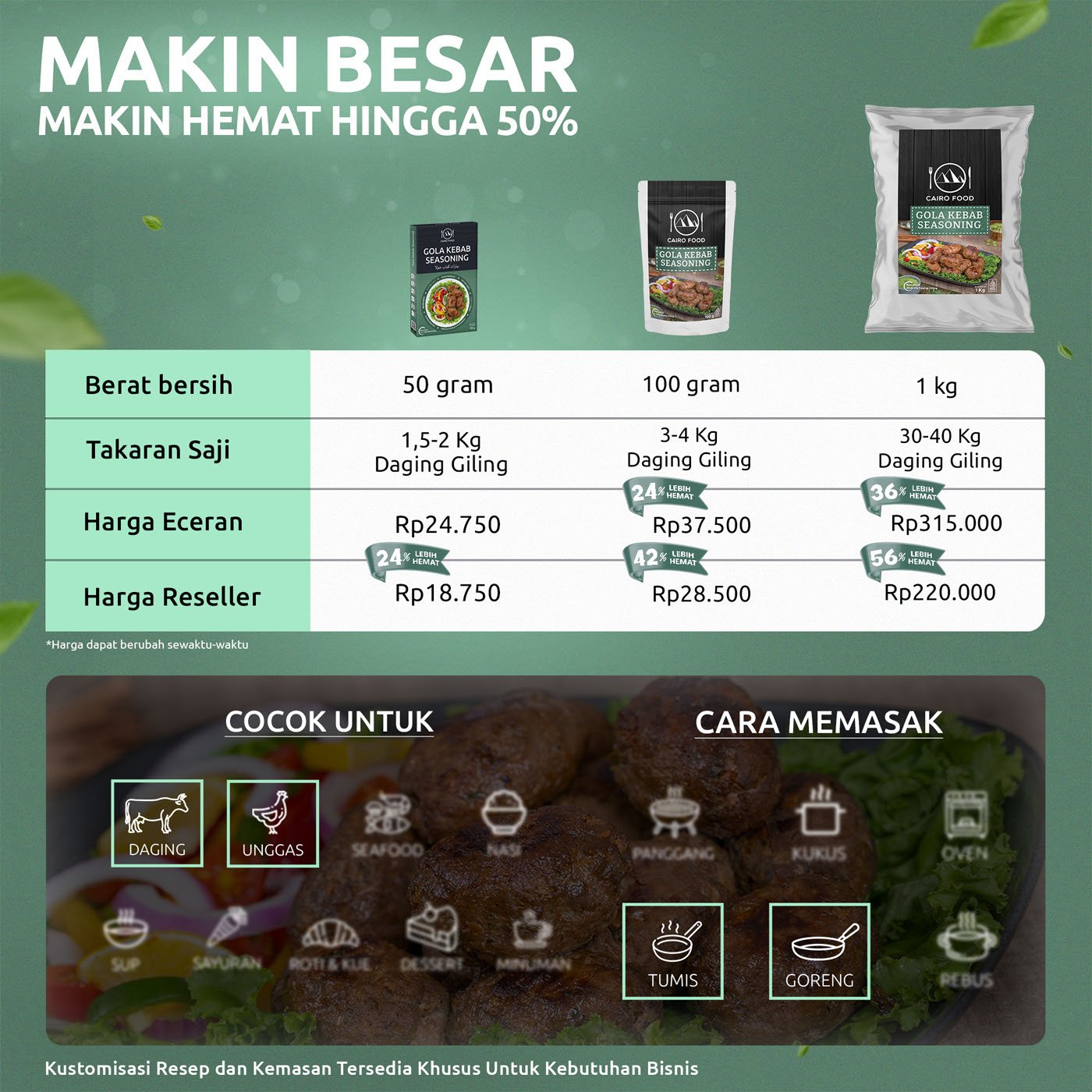 Gola Kebab Seasoning (Bumbu Kebab Gola)