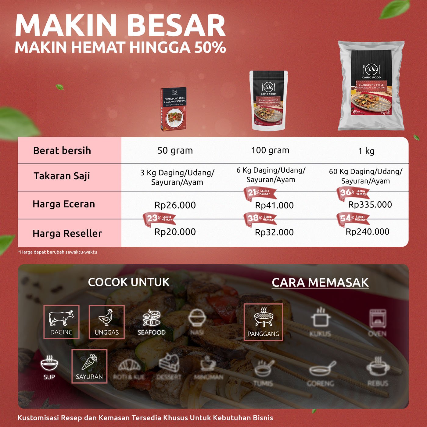 Guangdong Style Shaokao Seasoning (Bumbu Shaokao ala Guangdong)