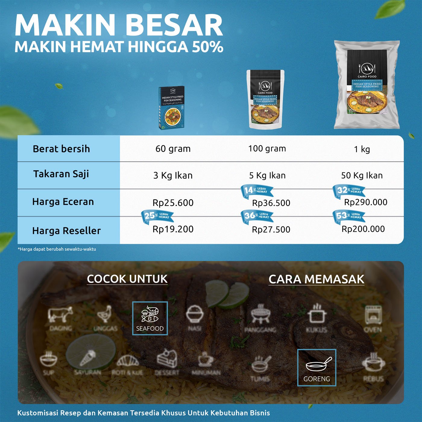 Indian Style Fried Fish Seasoning (Bumbu Ikan Goreng India)