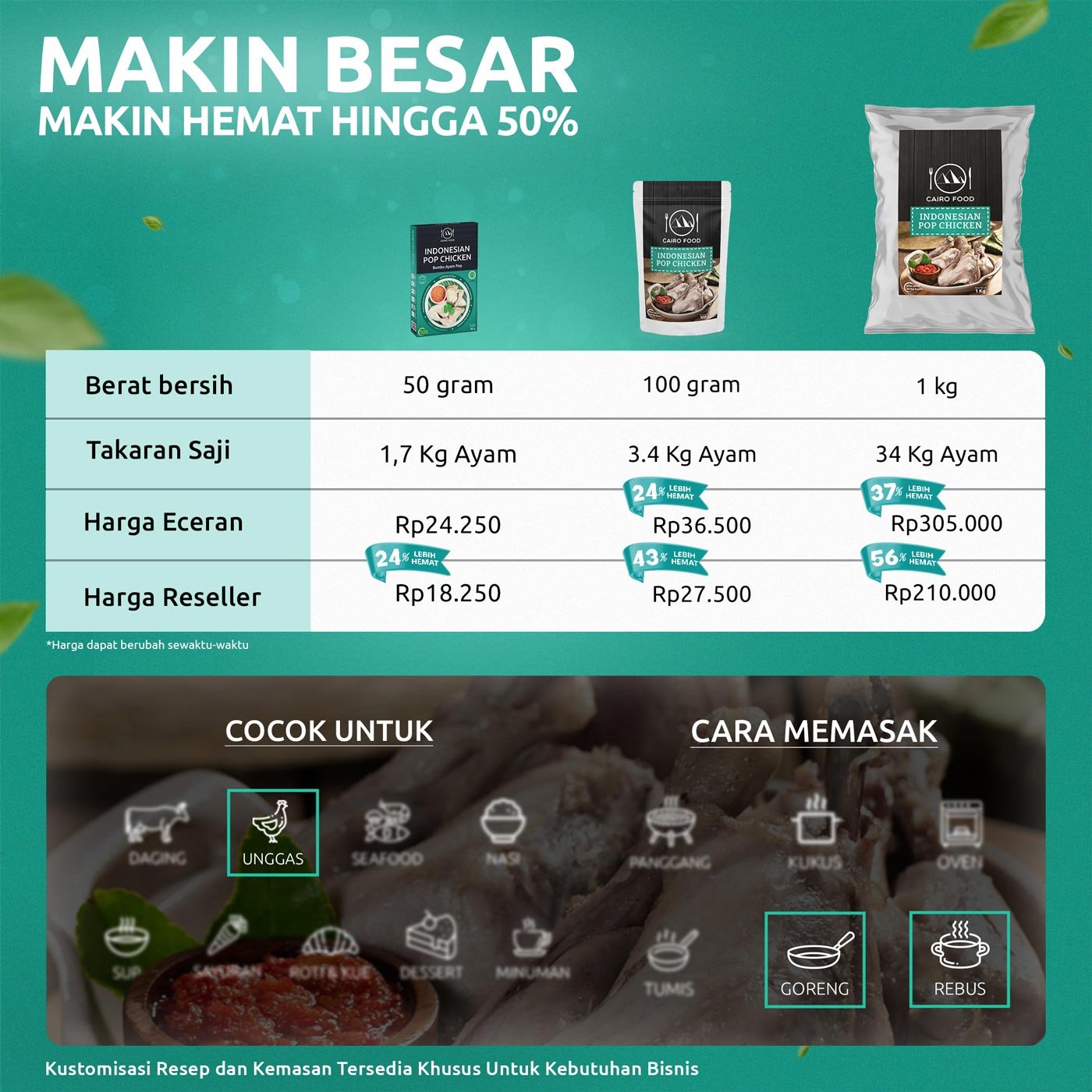 Indonesian Pop Chicken Seasoning (Bumbu Ayam Pop) Indonesian Pop Chicken Seasoning (Bumbu Ayam Pop)