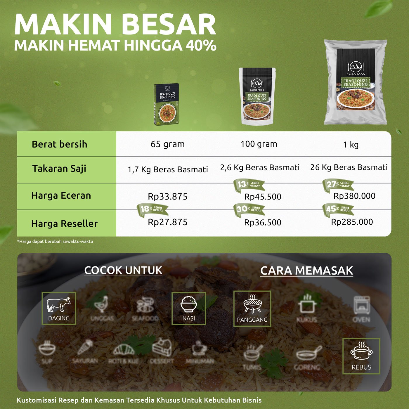 Iraqi Quzi Seasoning (Bumbu Quzi Iraq)