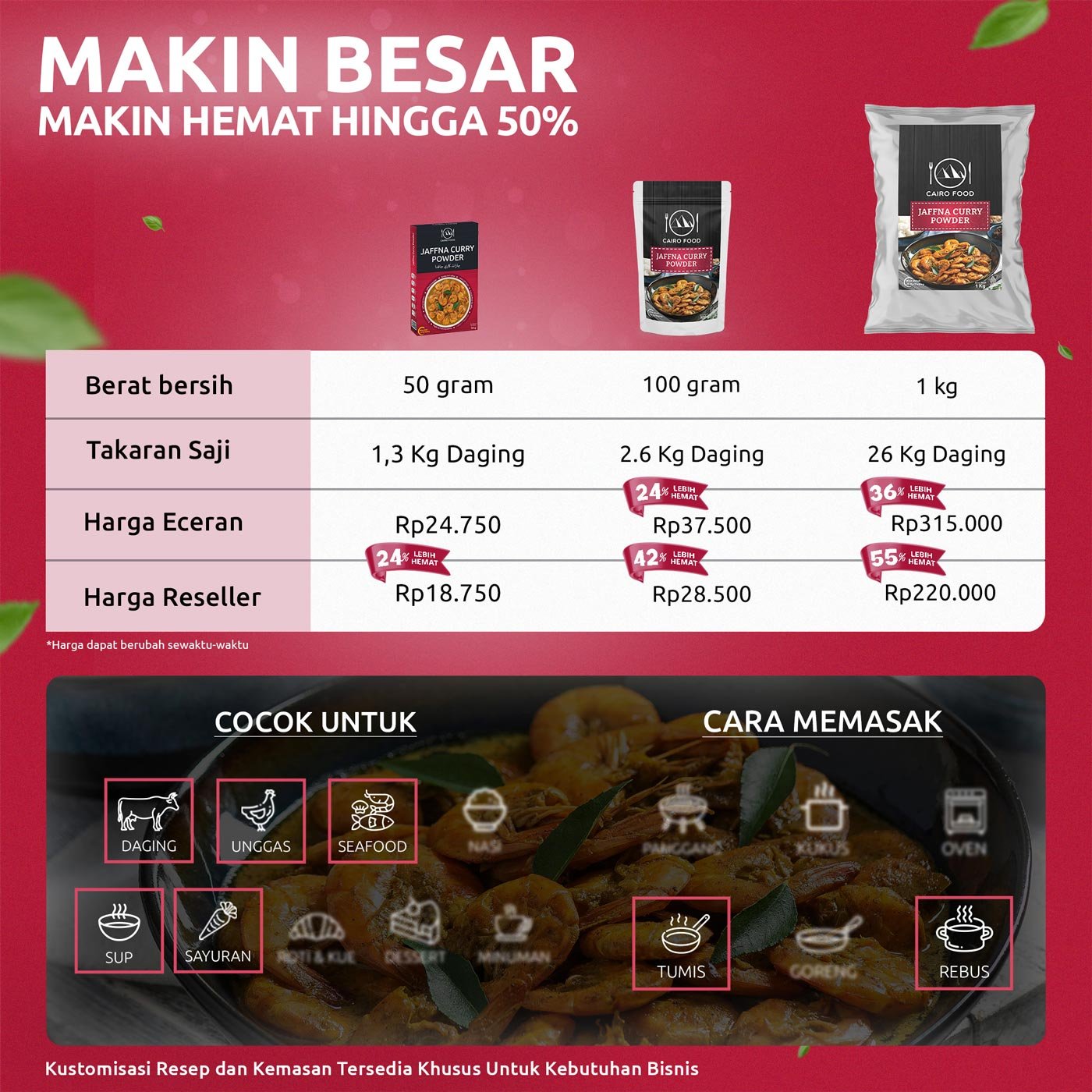 Jaffna Curry Powder (Bumbu Kari Jaffna)