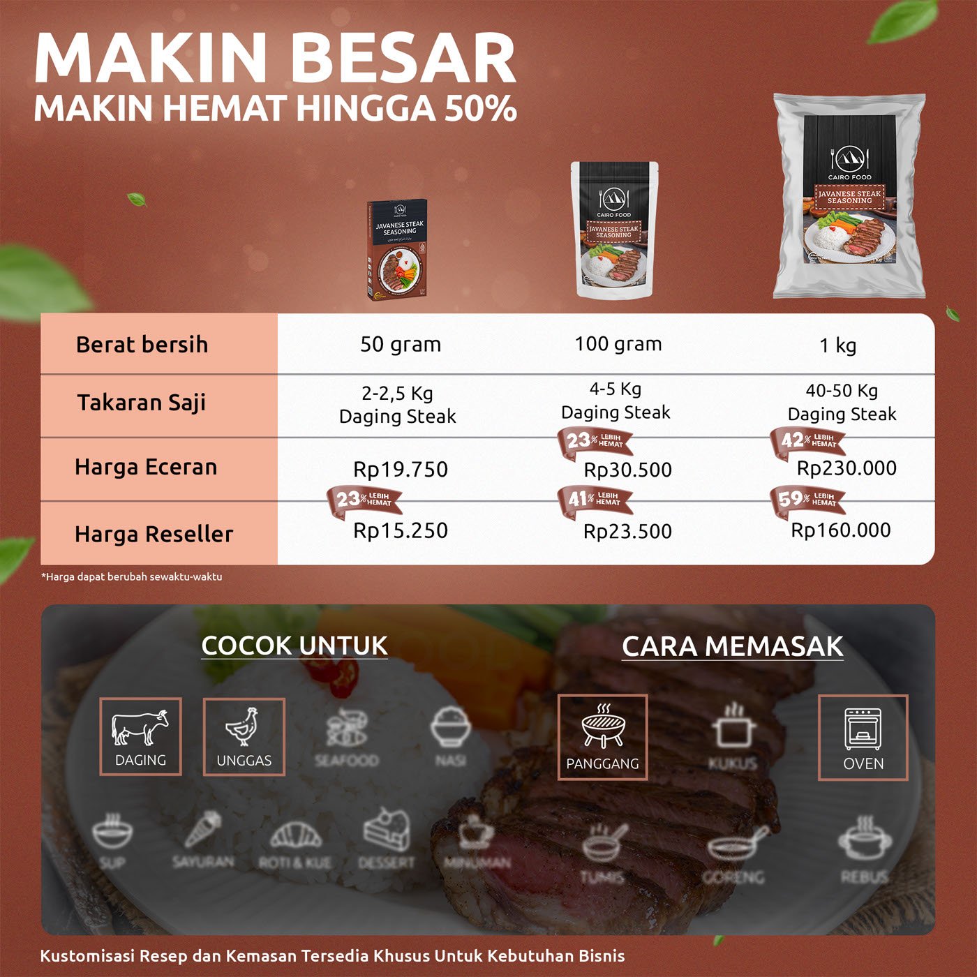 Javanese Steak Seasoning (Bumbu Steak ala Jawa)