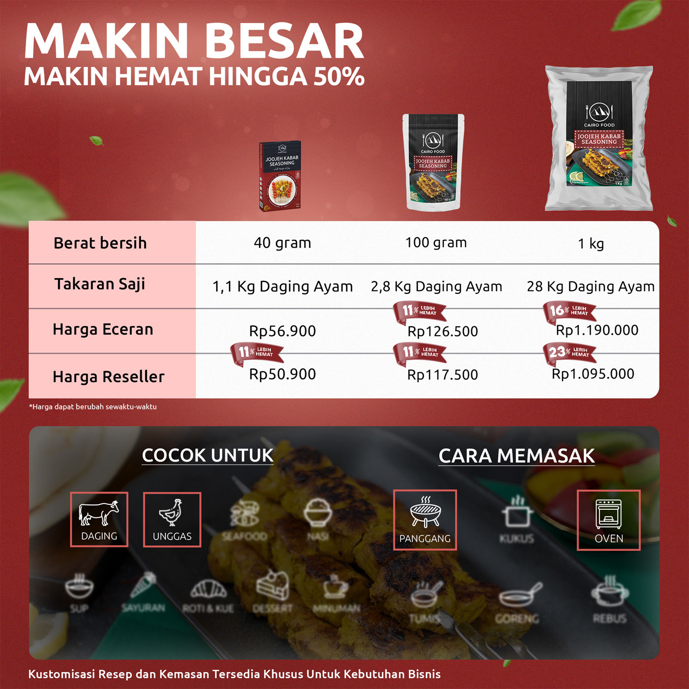 Joojeh Kabab Seasoning (Bumbu Joojeh Kabab)