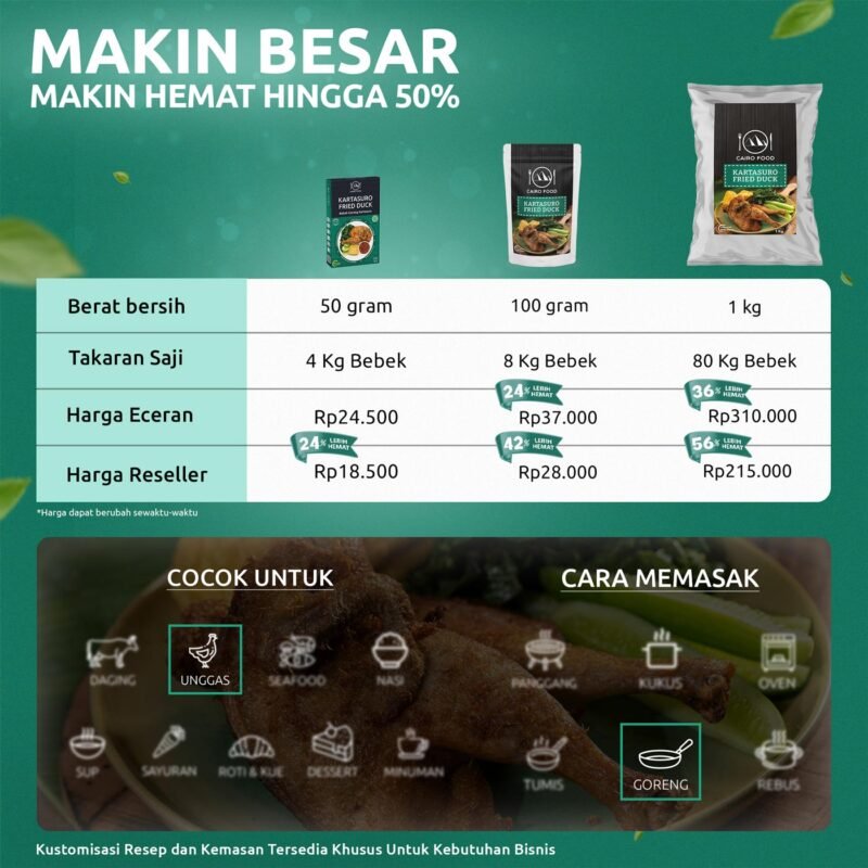 Kartasuro Fried Duck Seasoning (Bumbu Bebek Goreng Kartasuro)