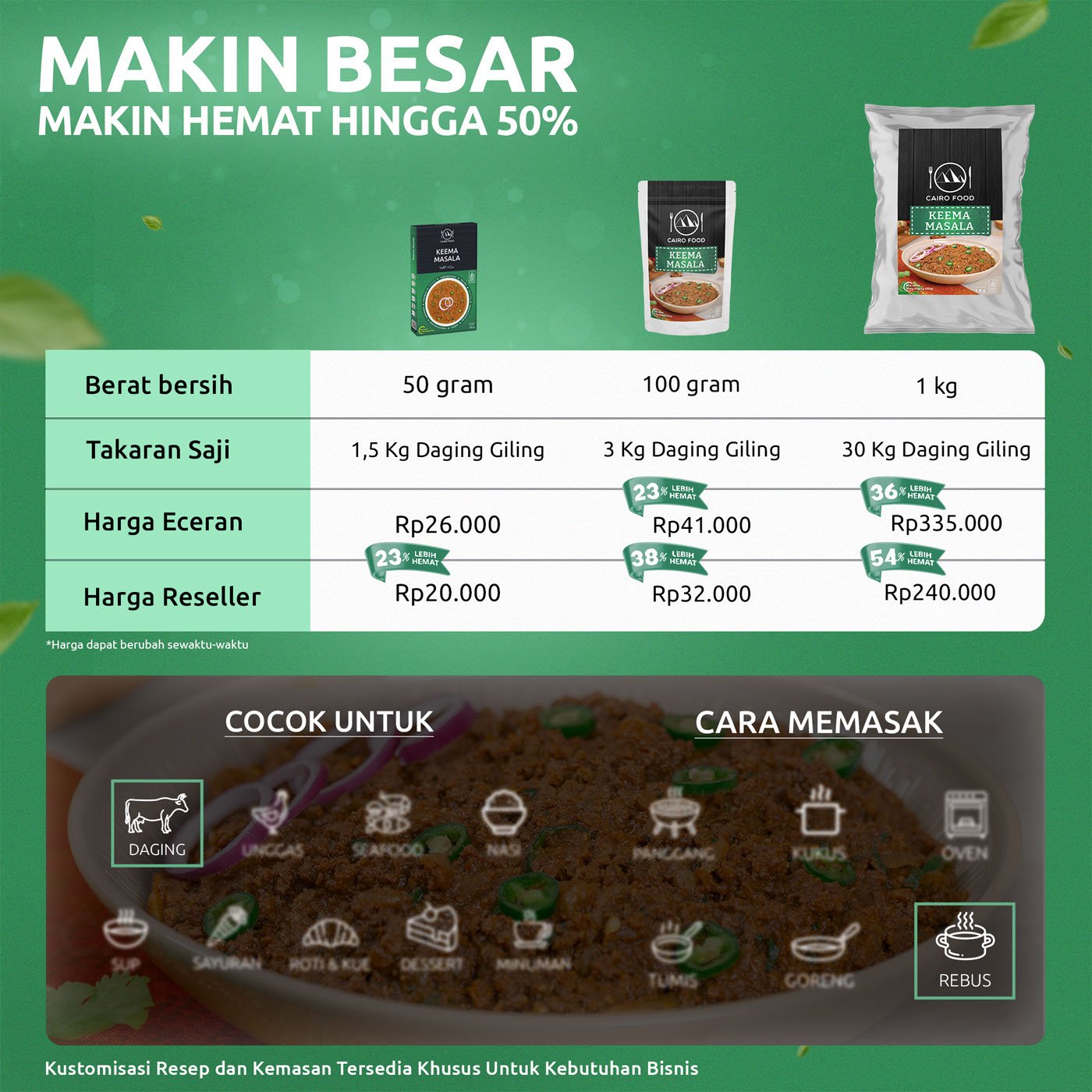 Keema Masala (Bumbu Keema Masala)