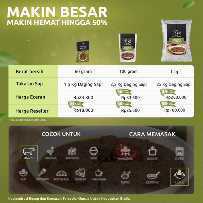 Kerutuk Seasoning (Bumbu Kerutuk)