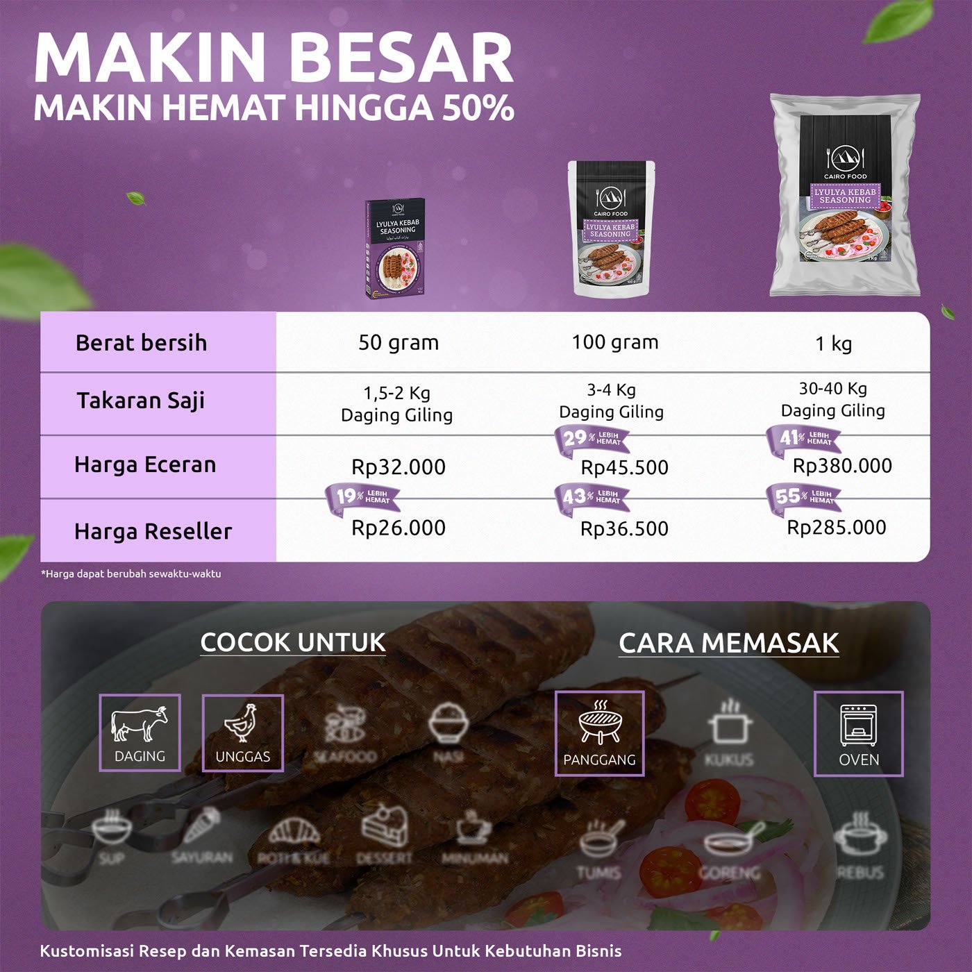 Lyulya Kebab Seasoning (Bumbu Kebab Lyulya)