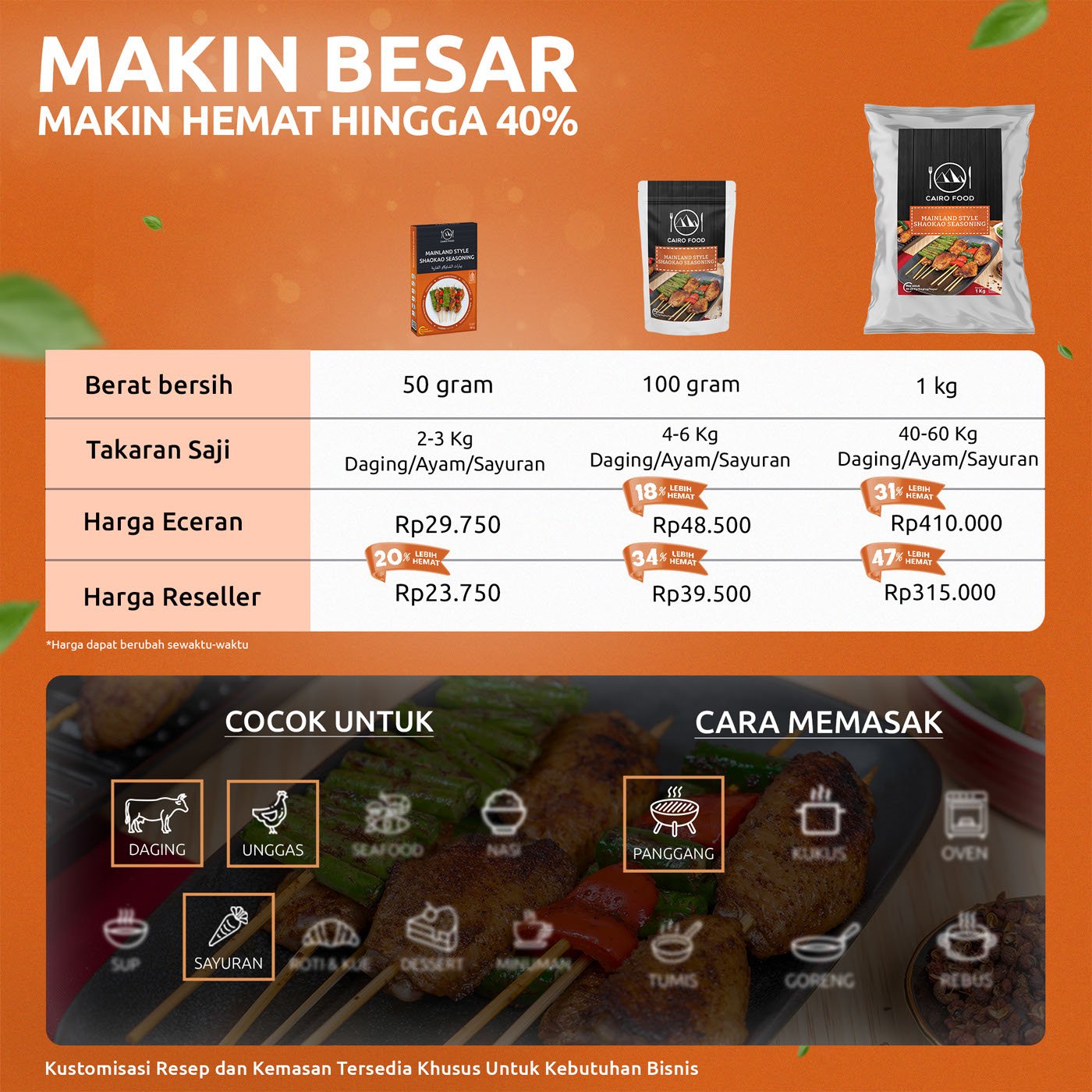 Mainland Style Shaokao Seasoning (Bumbu Shaokao ala Mainland)