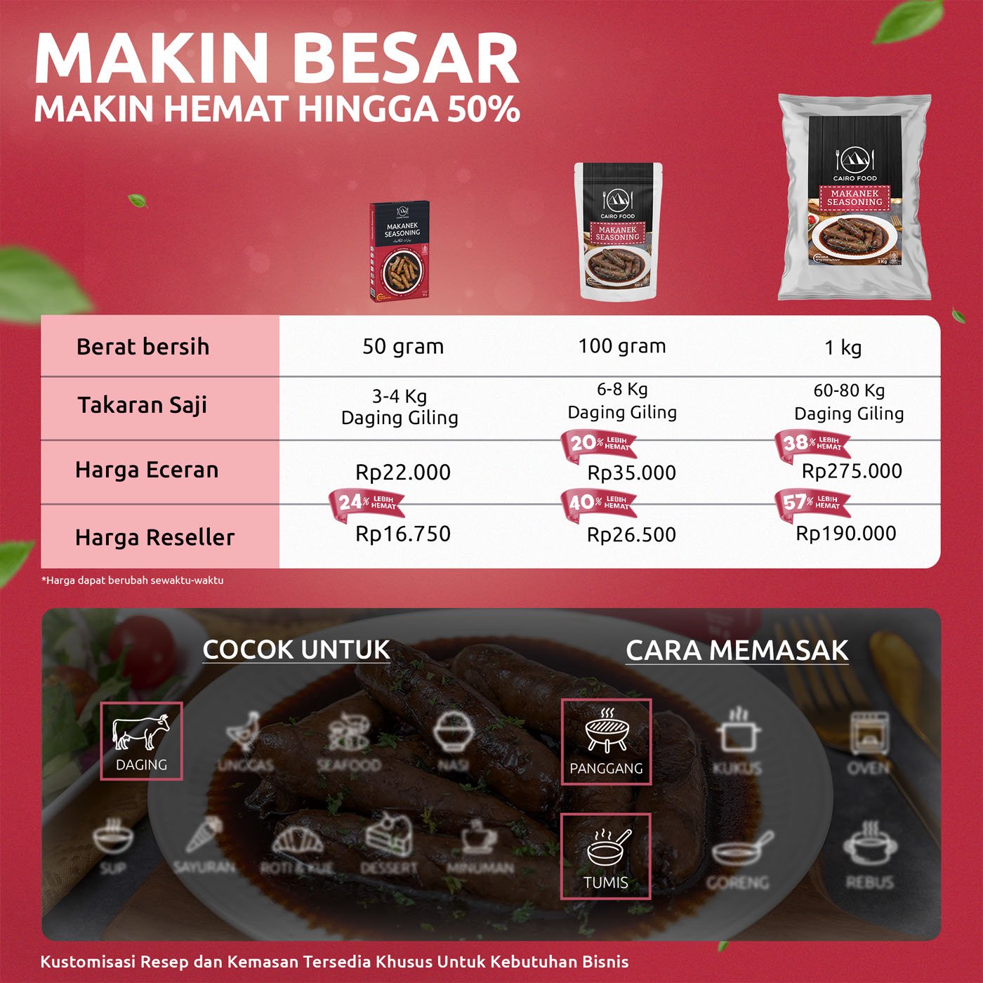 Makanek Seasoning (Bumbu Makanek)