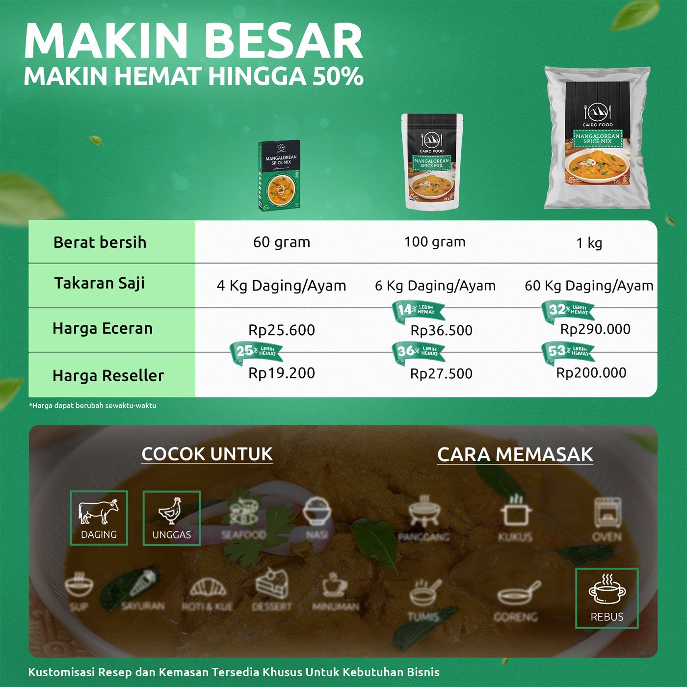 Mangalorean Spice Mix (Bumbu Mangalorean)