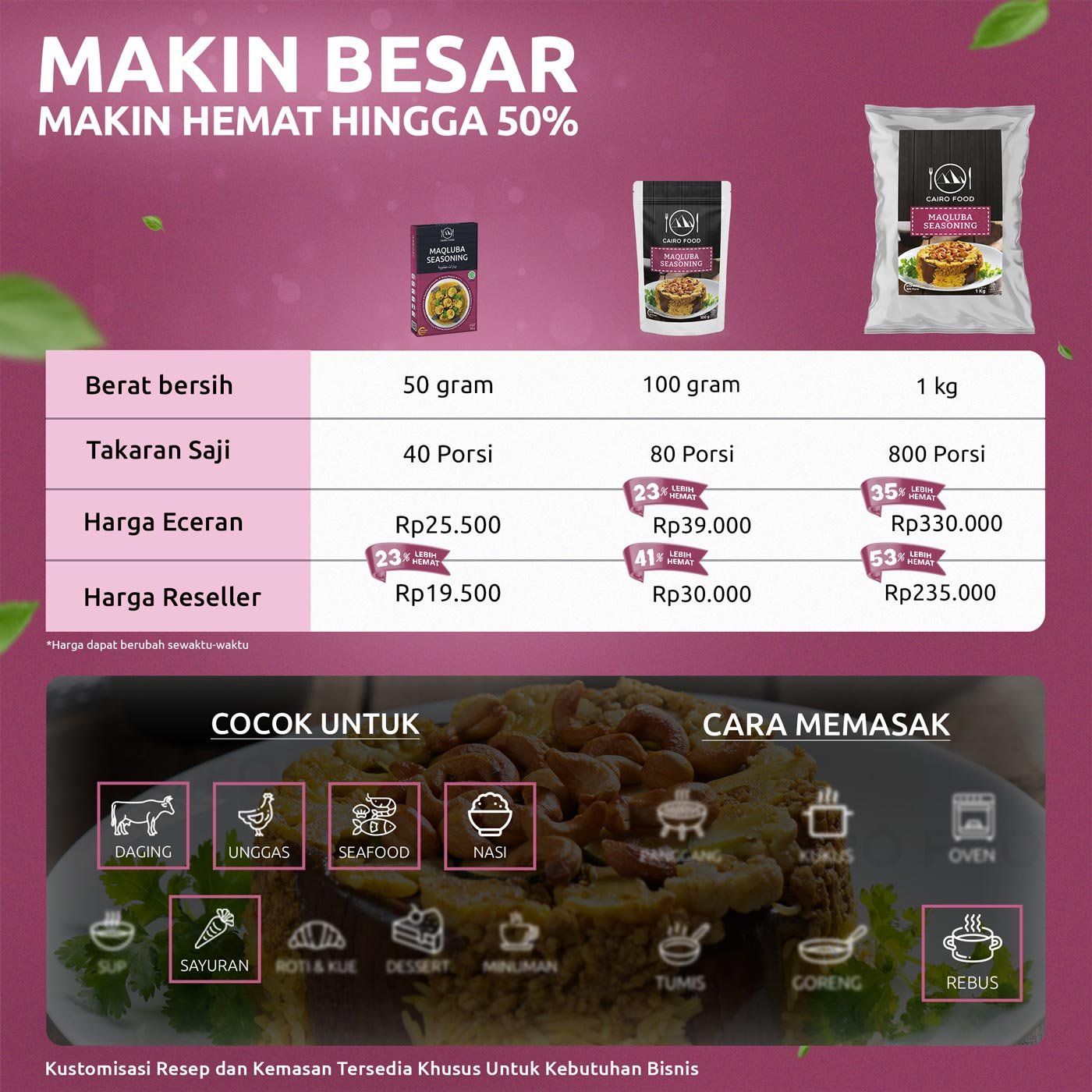 Maqluba Seasoning (Bumbu Maqluba)