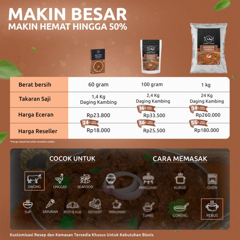Mutton Masala (Bumbu Mutton Masala)