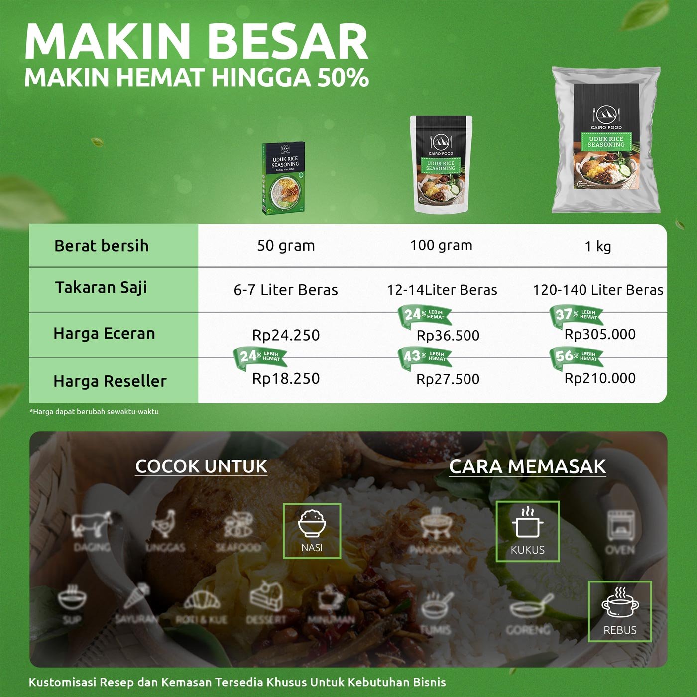 Uduk Rice Seasoning (Bumbu Nasi Uduk)