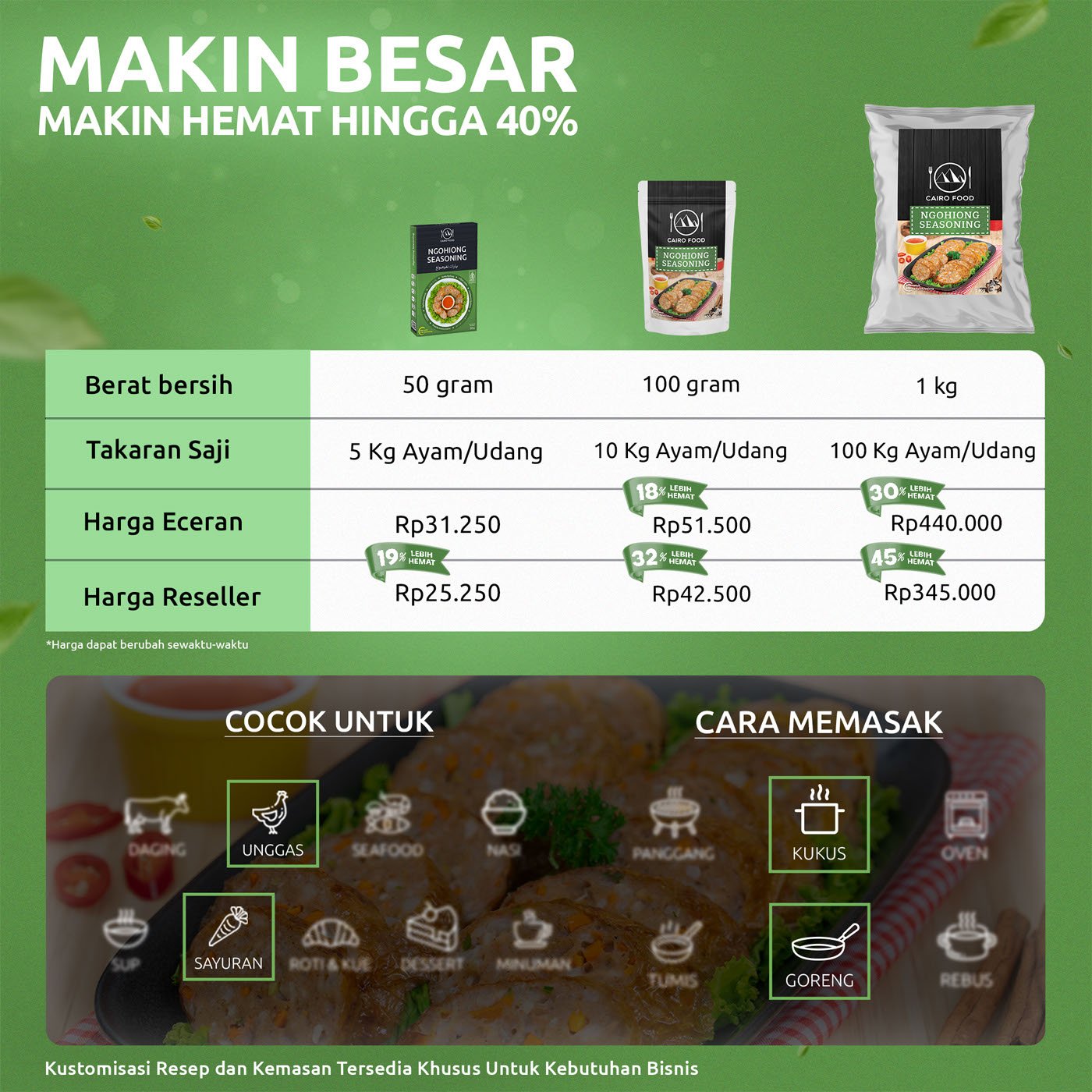 Ngohiong Seasoning (Bumbu Ngohiong)